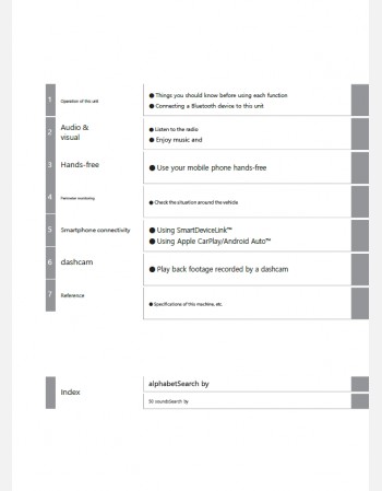 toyota roomy 2020 2021 & 2022 navigation infotainment system manual